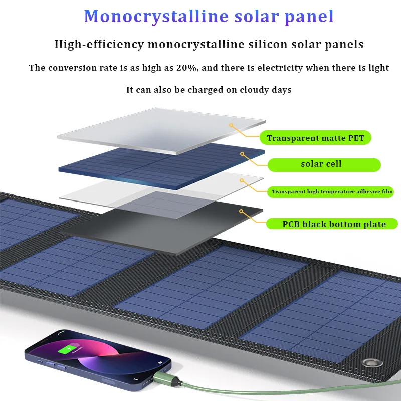 New 8W Solar Panel Folding Bag - Folding Solar Panel ulasan dan harga