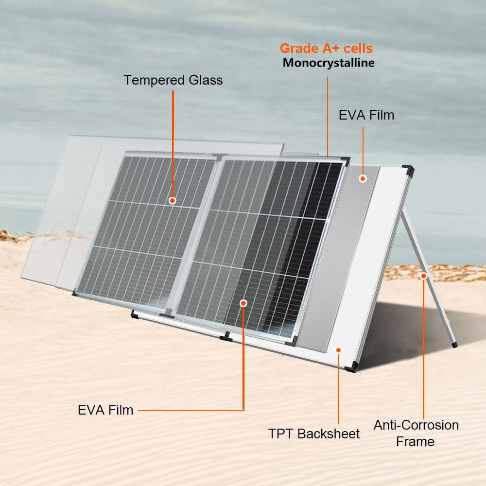  Portable Folding 140 Watt So - Folding Solar Panel ulasan dan harga