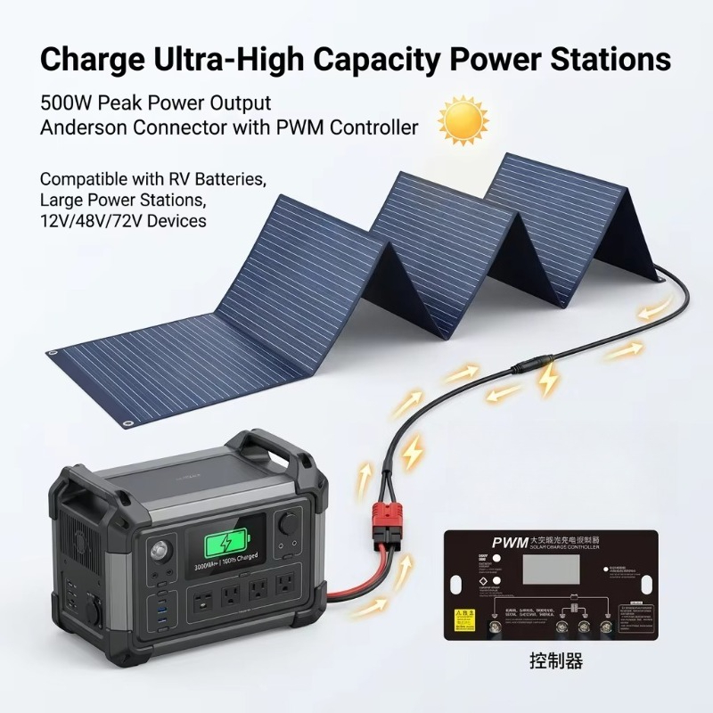 500W 5-Fold Solar Panel 18V/36 - Folding Solar Panel ulasan dan harga