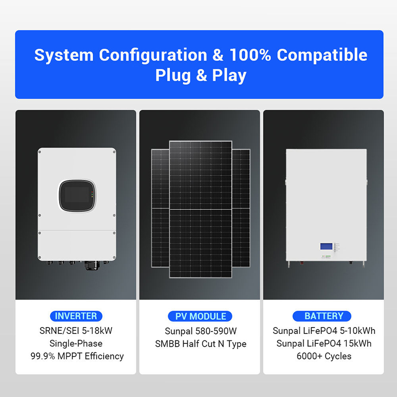 Solar System Complete Full Set - Off Grid Solar Kit ulasan dan harga