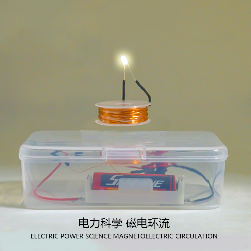 Space To Take Electromagnetism - Renewable Energy Model ulasan dan harga